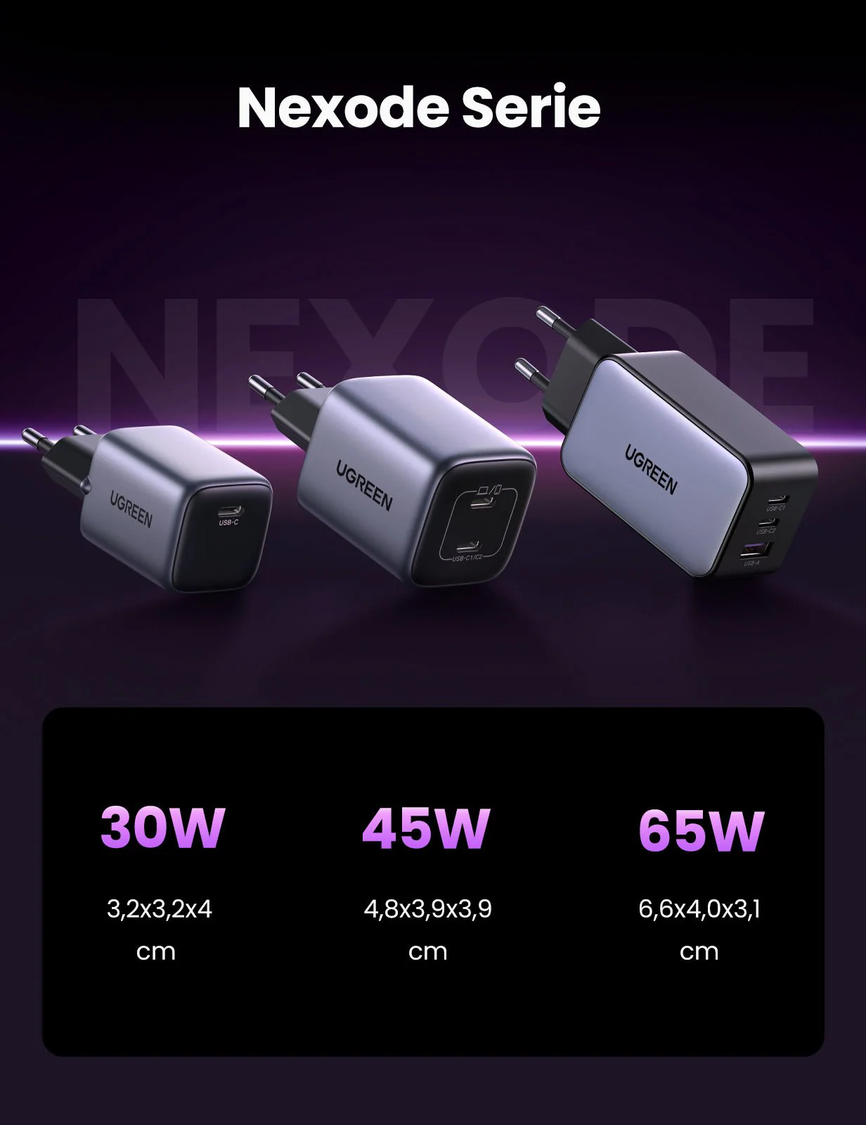UGREEN Nexode 30W USB C Charger With GaN II Tech - Image 3