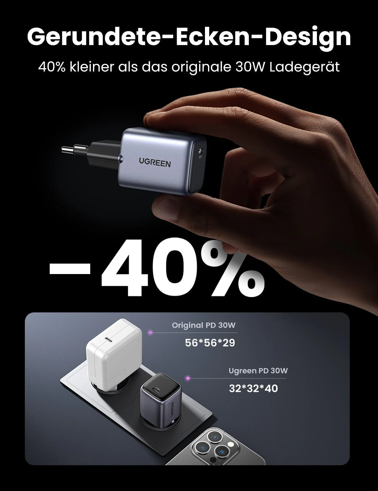 UGREEN Nexode 30W USB C Charger With GaN II Tech - Image 5