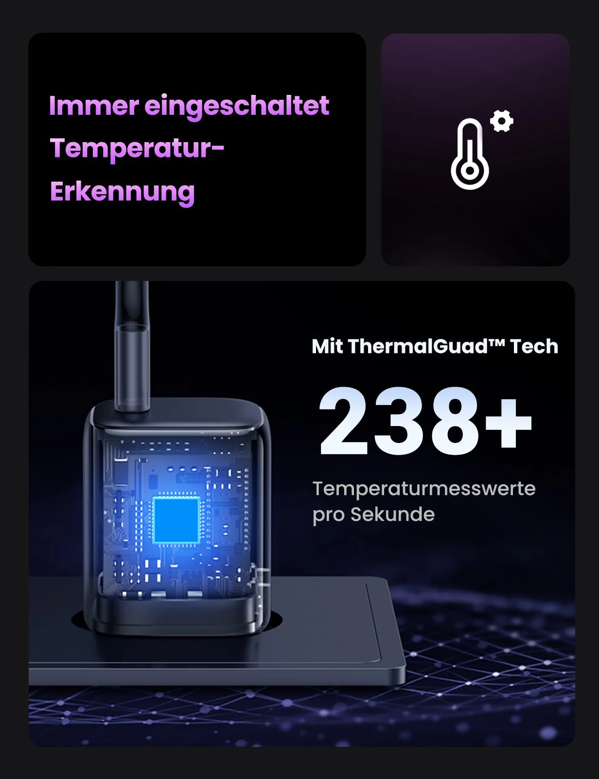 UGREEN Nexode 30W USB C Charger With GaN II Tech - Image 6