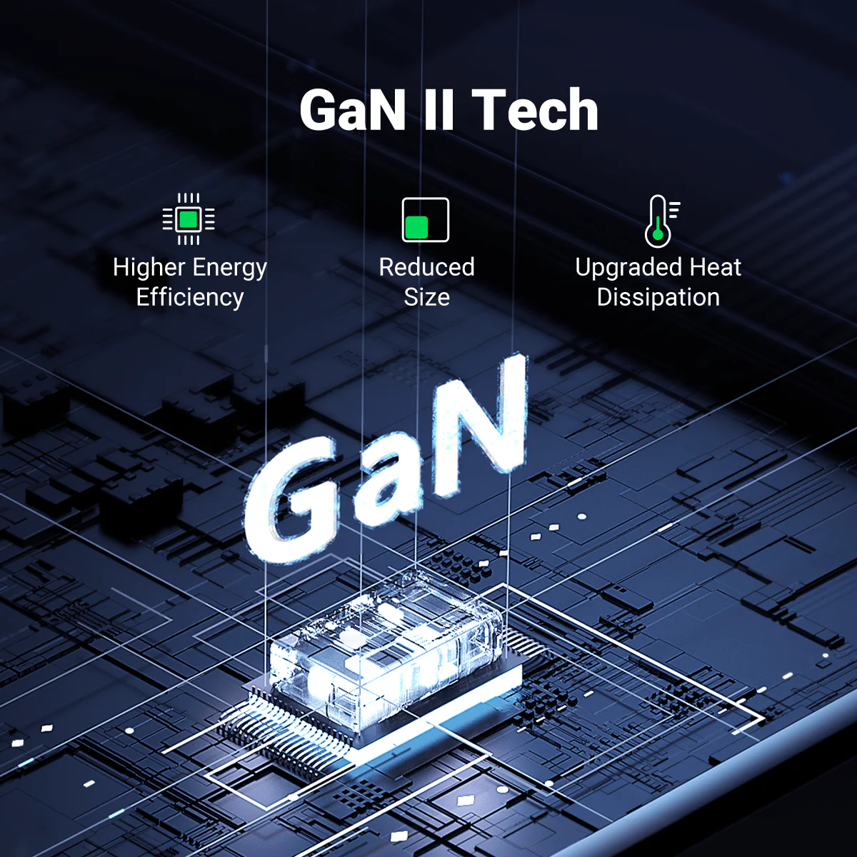UGREEN Nexode 65W USB C GaN Charger-3 Ports Wall Charger - Image 3