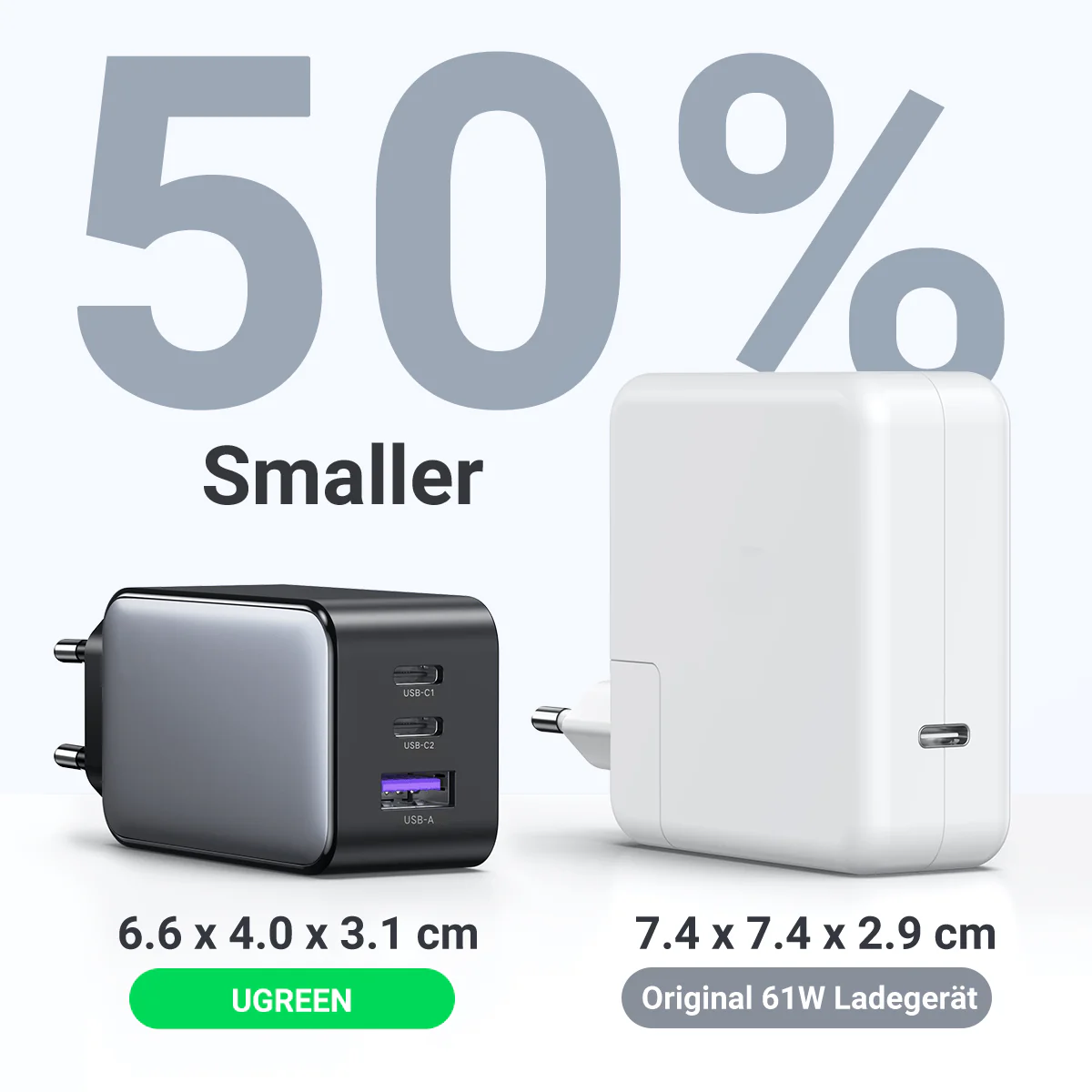UGREEN Nexode 65W USB C GaN Charger-3 Ports Wall Charger - Image 4