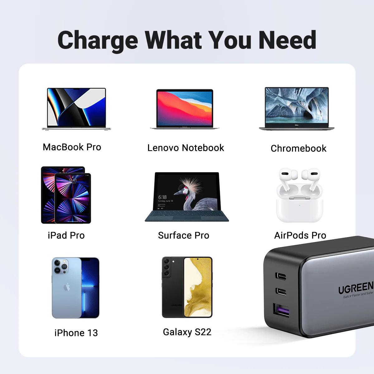 UGREEN Nexode 65W USB C GaN Charger-3 Ports Wall Charger - Image 6
