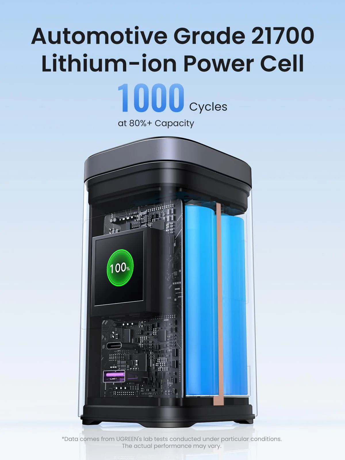 UGREEN Nexode Power Bank 20000mAh 145W - Image 10