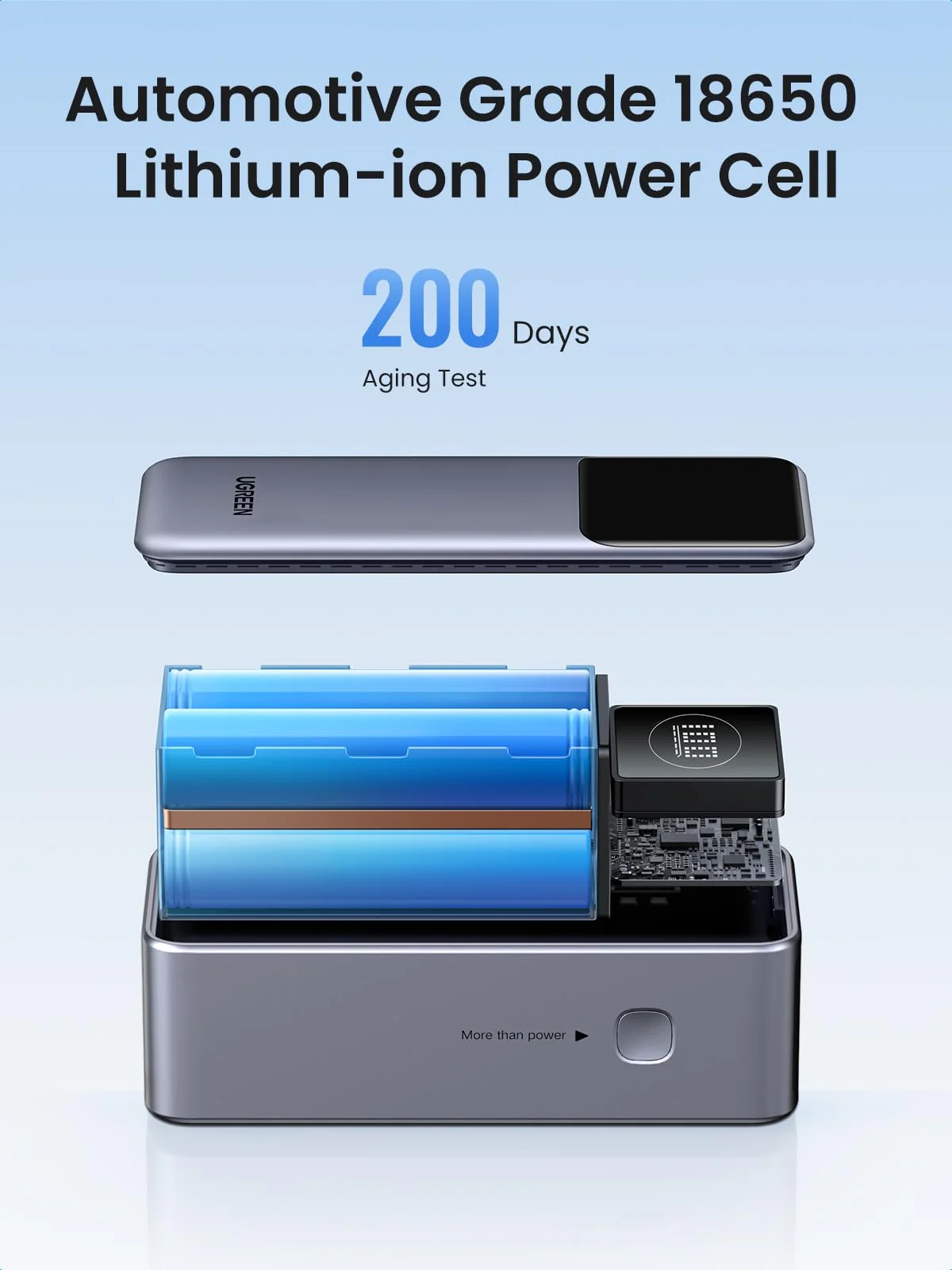 UGREEN Nexode Power Bank 12000mAh 100W - Image 9