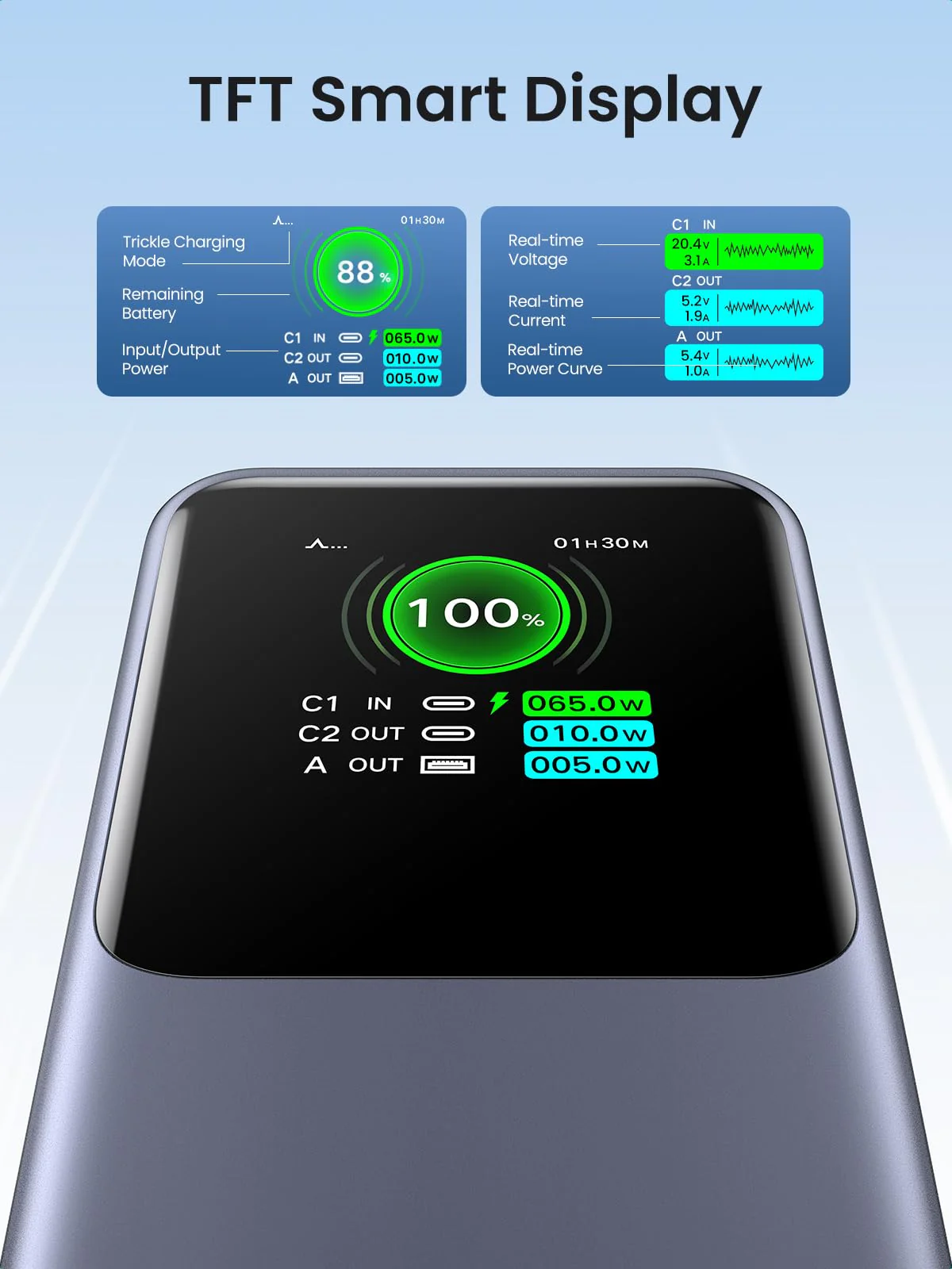 UGREEN Nexode Power Bank 20000mAh 130W - Image 4
