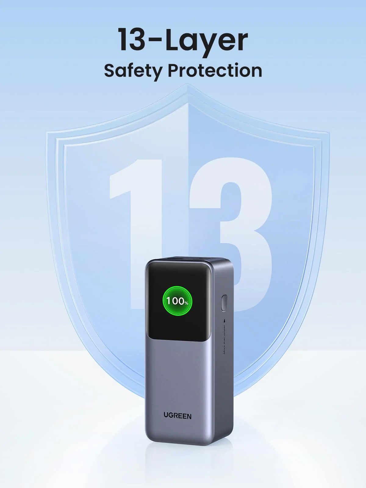 UGREEN Nexode Power Bank 20000mAh 130W - Image 7