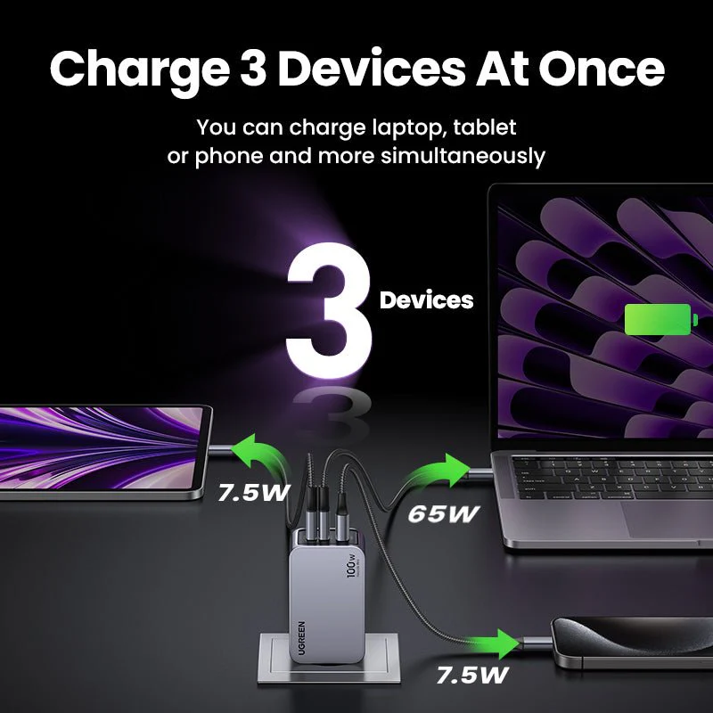 UGREEN Nexode Pro 100W 3-Port GaN Mini Fast Charger - Image 3