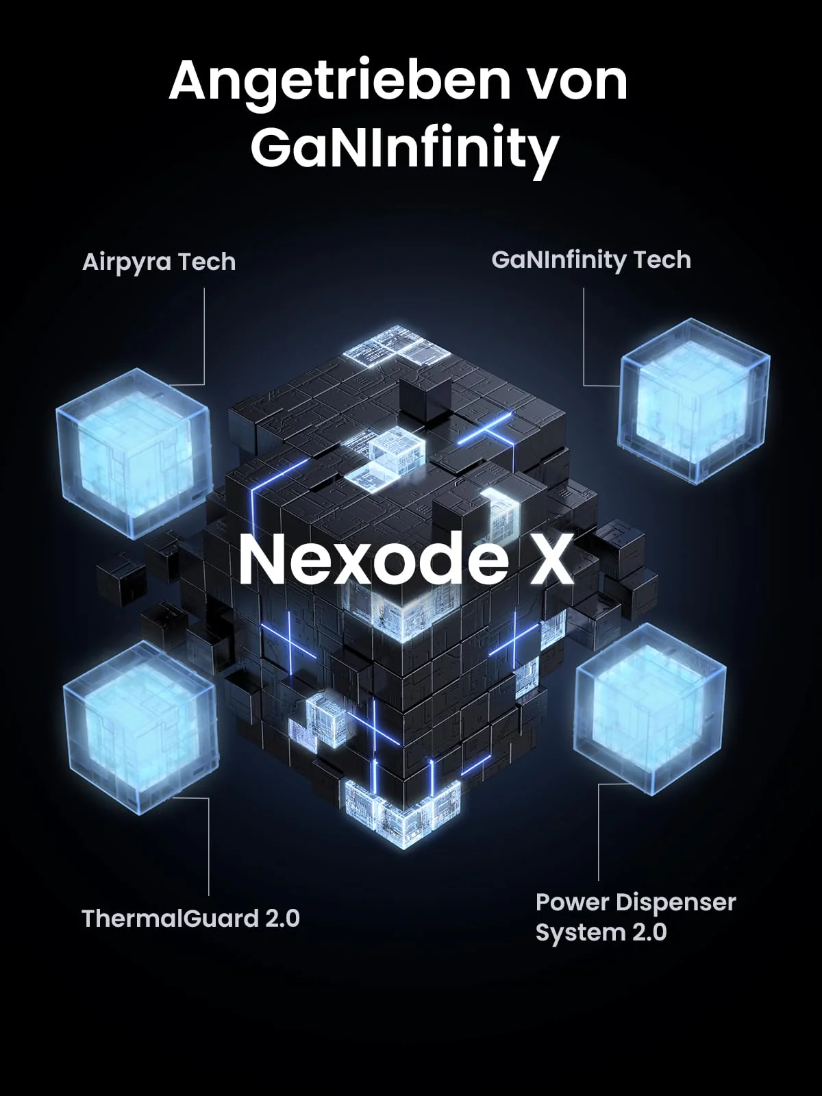 UGREEN Nexode X 100W Mini GaN Charger, 3-Port USB C Fast Charger - Image 7