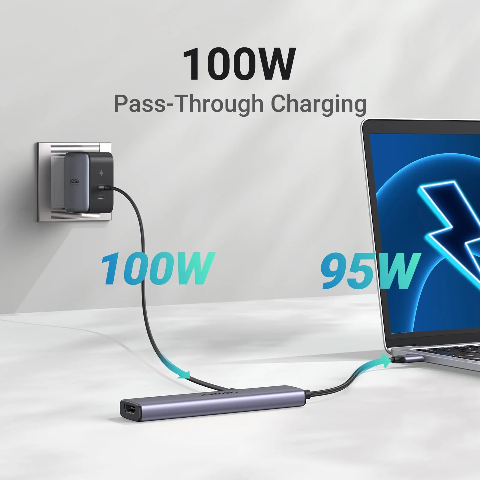 UGREEN Revodok 105 USB C Hub 5 in 1 Multiport Adapter 4K HDMI - Image 3
