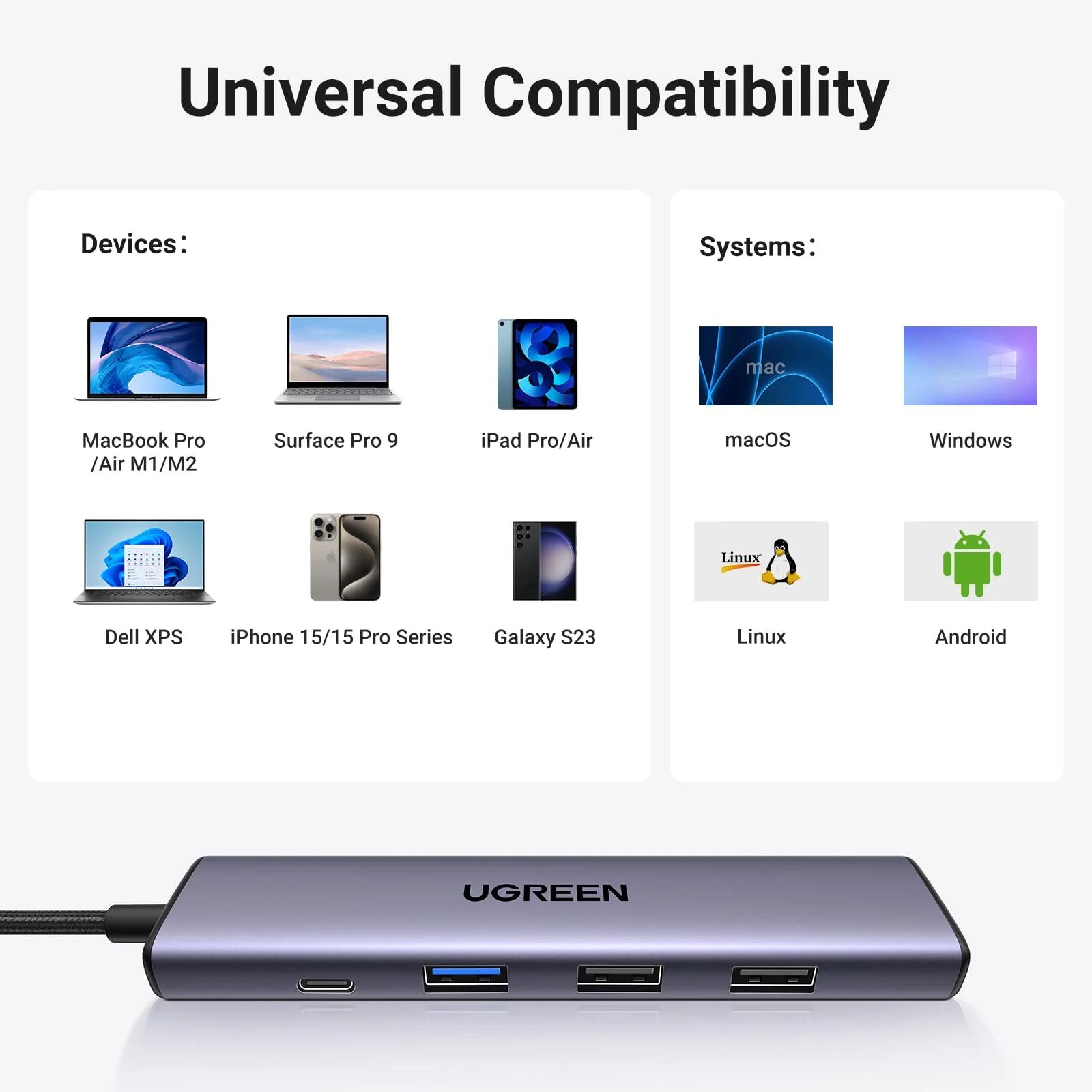 UGREEN Revodok 105 USB C Hub 5 in 1 Multiport Adapter 4K HDMI - Image 7
