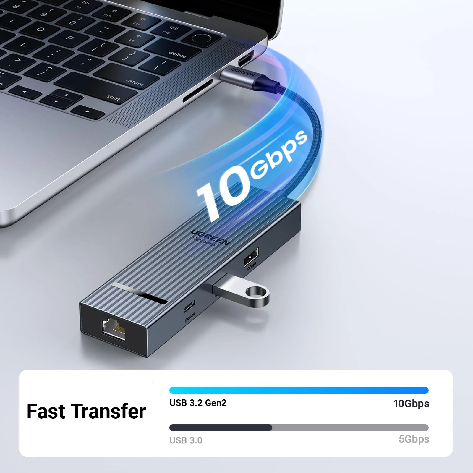 UGREEN Revodok 6-IN-1 USB-C Hub Ethernet, 4K@60Hz HDMI Display - Image 3