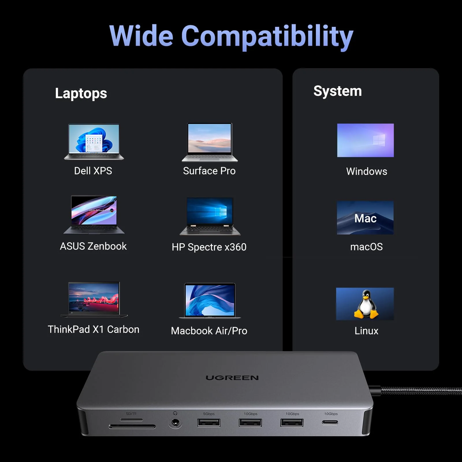 UGREEN Revodok Pro 313 13-in-1 Triple Display Docking Station - Image 8