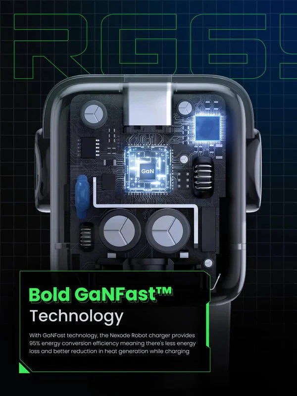 UGREEN Uno 65W Charger & 60W USB-C Cable - Image 7