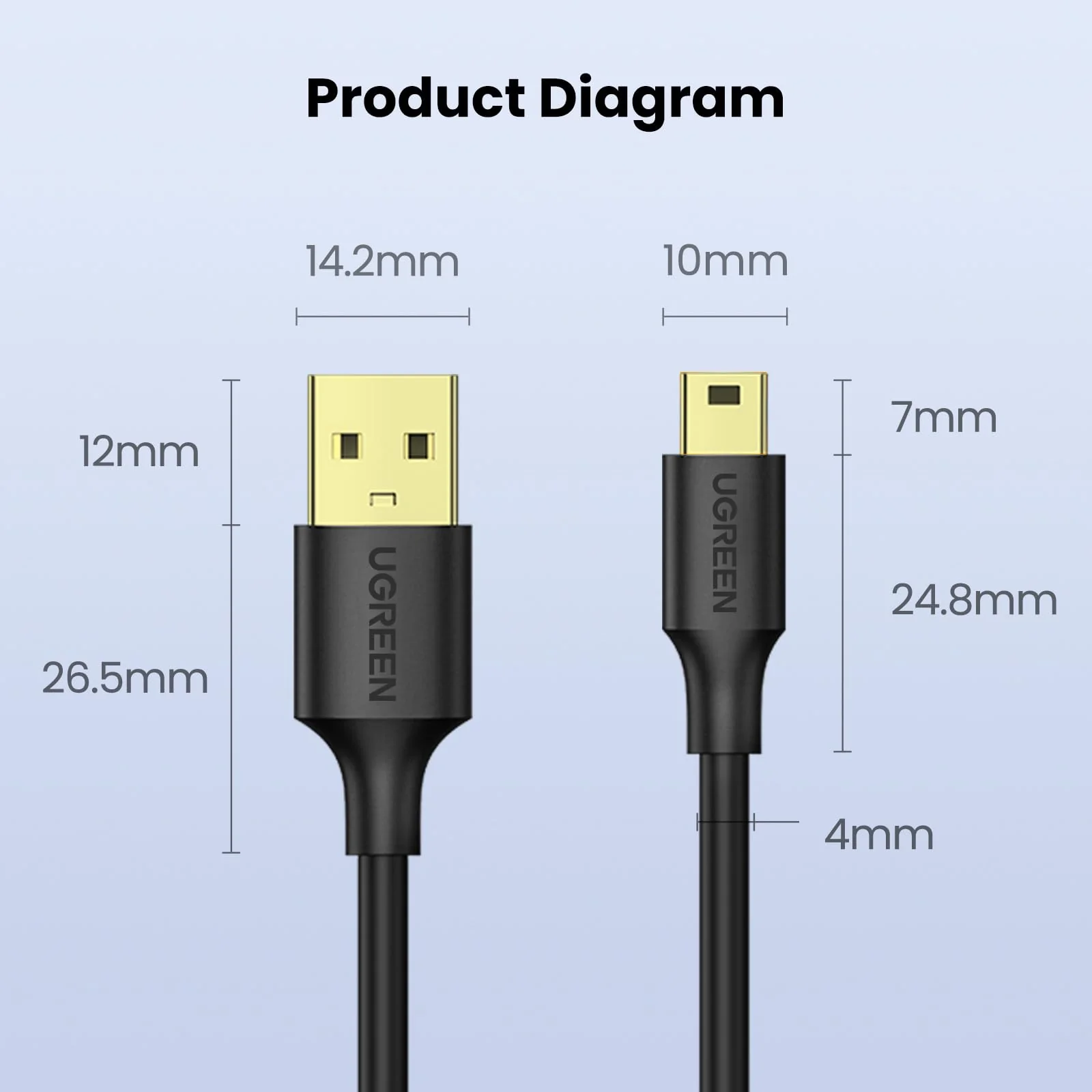 UGREEN USB 2.0 Data Cable, Mini USB charging cable USB A to Mini USB - Image 9