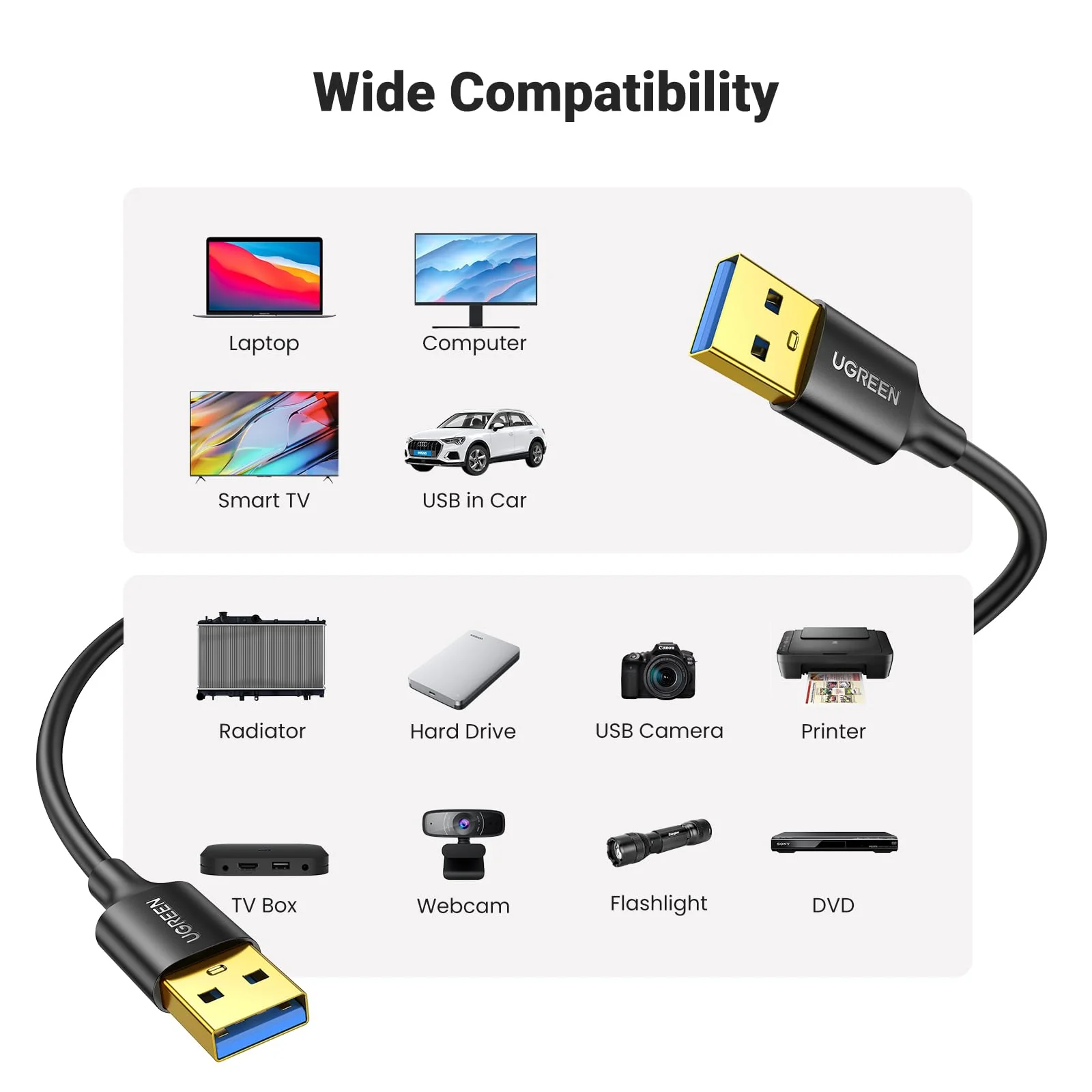 UGREEN USB to USB, 5 Gbps USB 3.0 Cable, Nylon Durable Male to Male Cable - Image 3
