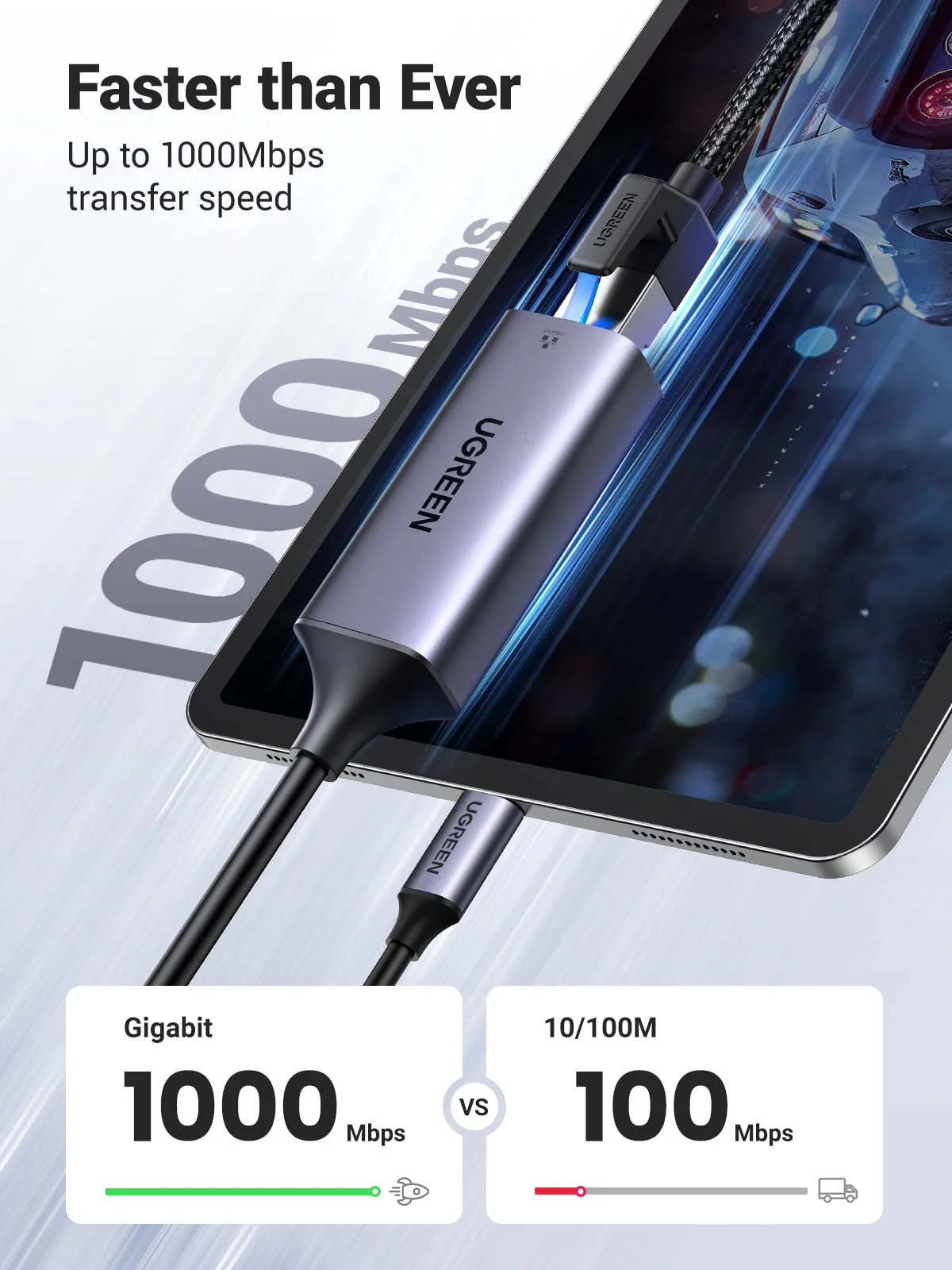 UGREEN USB C to Ethernet Adapter - Image 5