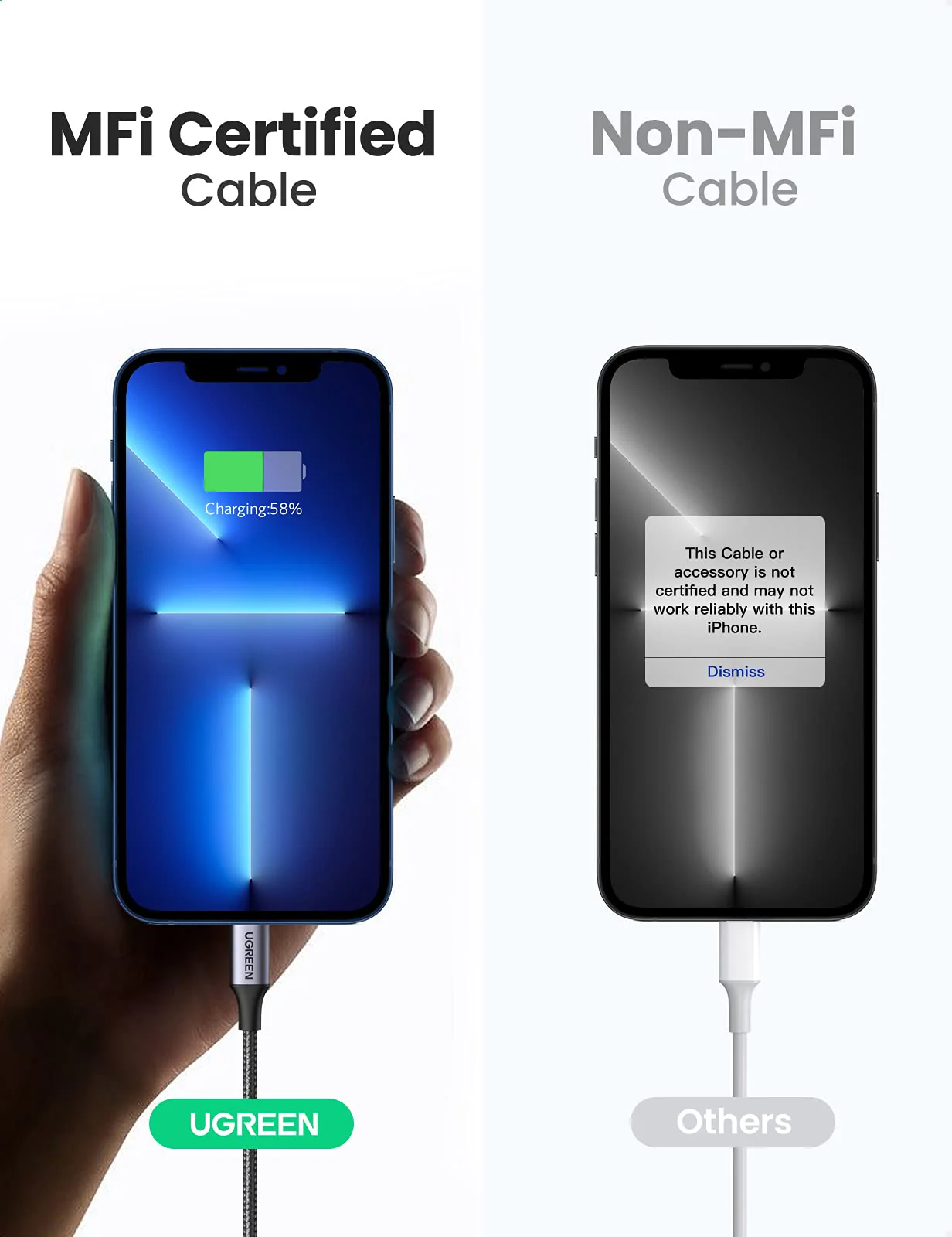UGREEN USB C to Lightning Cable - Image 3
