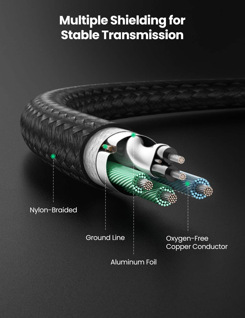 UGREEN USB Mini-B to USB-A charging cable - Image 6