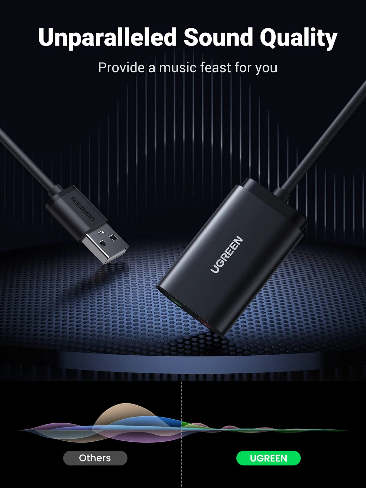UGREEN USB to 3.5mm Headphone Audio Adapter - Image 4