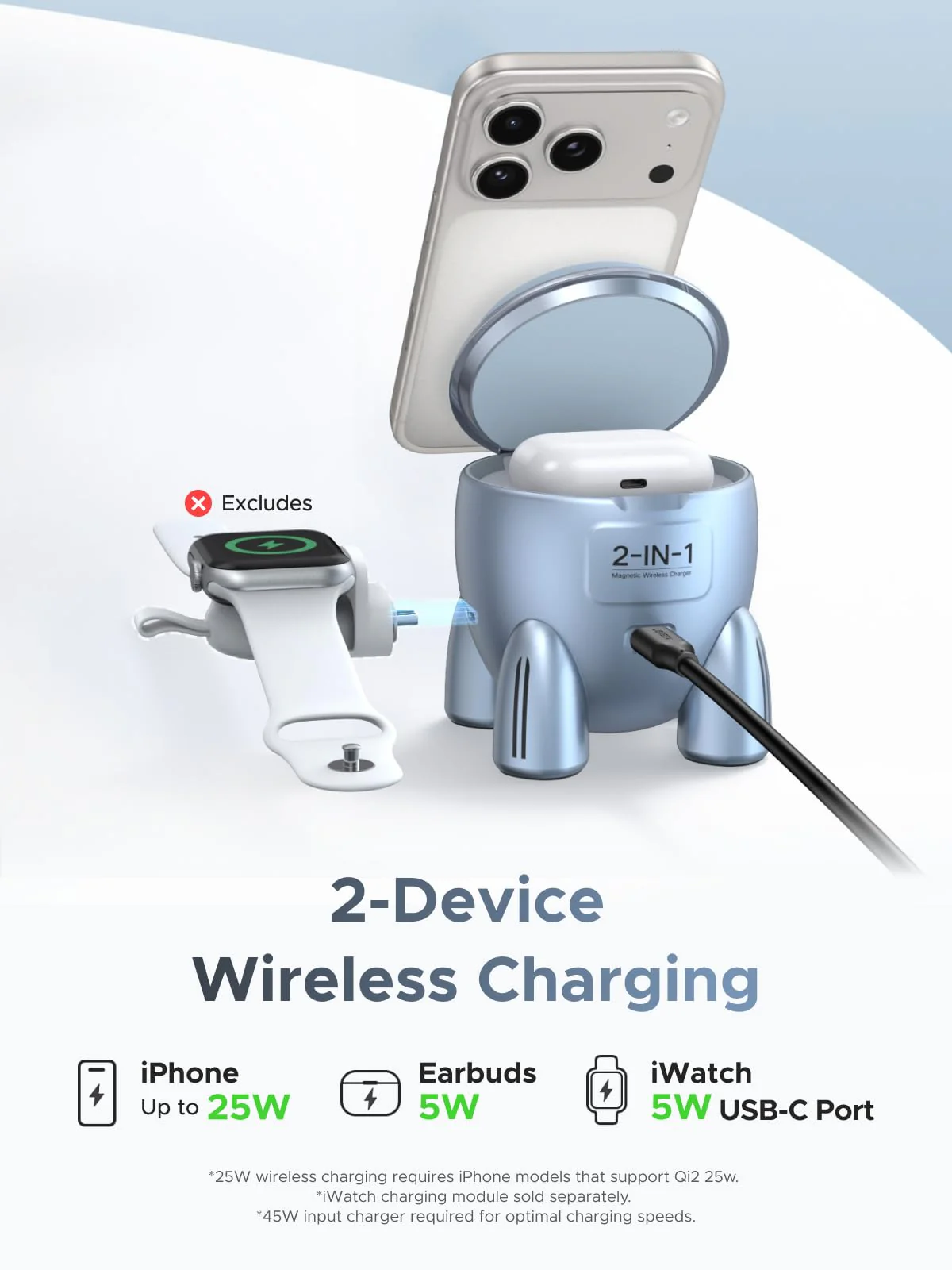 UGREEN UNO Dual Magnetic 2-in-1 Wireless Charger 30W (MagSafe Compatible) - Image 3