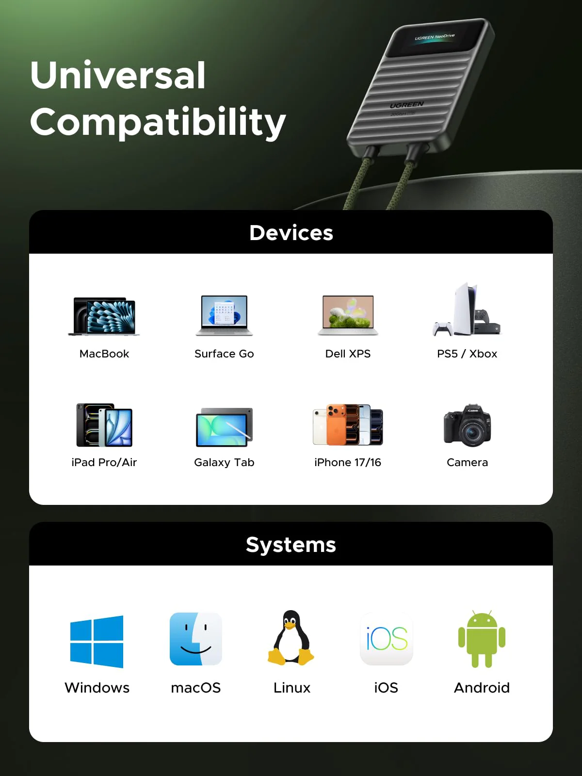 UGREEN USB 3.2 External Portable Hard Drive (1TB, Up to 2000MB/s, 20Gbps) - Image 7
