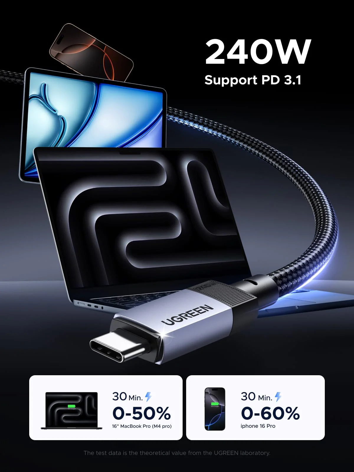 UGREEN USB-C Cable (240W, 10Gbps, 4K@60Hz) - Image 4
