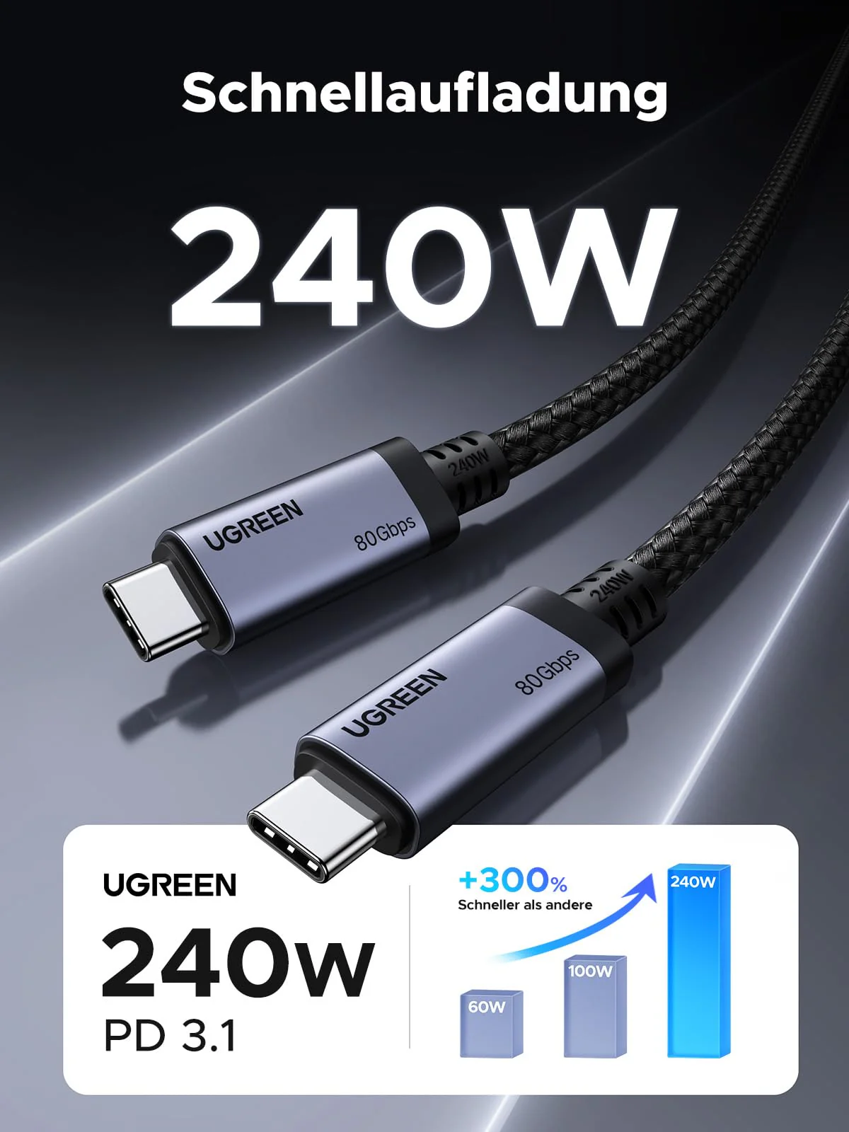UGREEN USB-C Cable (240W, 80Gbps, 16K@60Hz) - Image 4