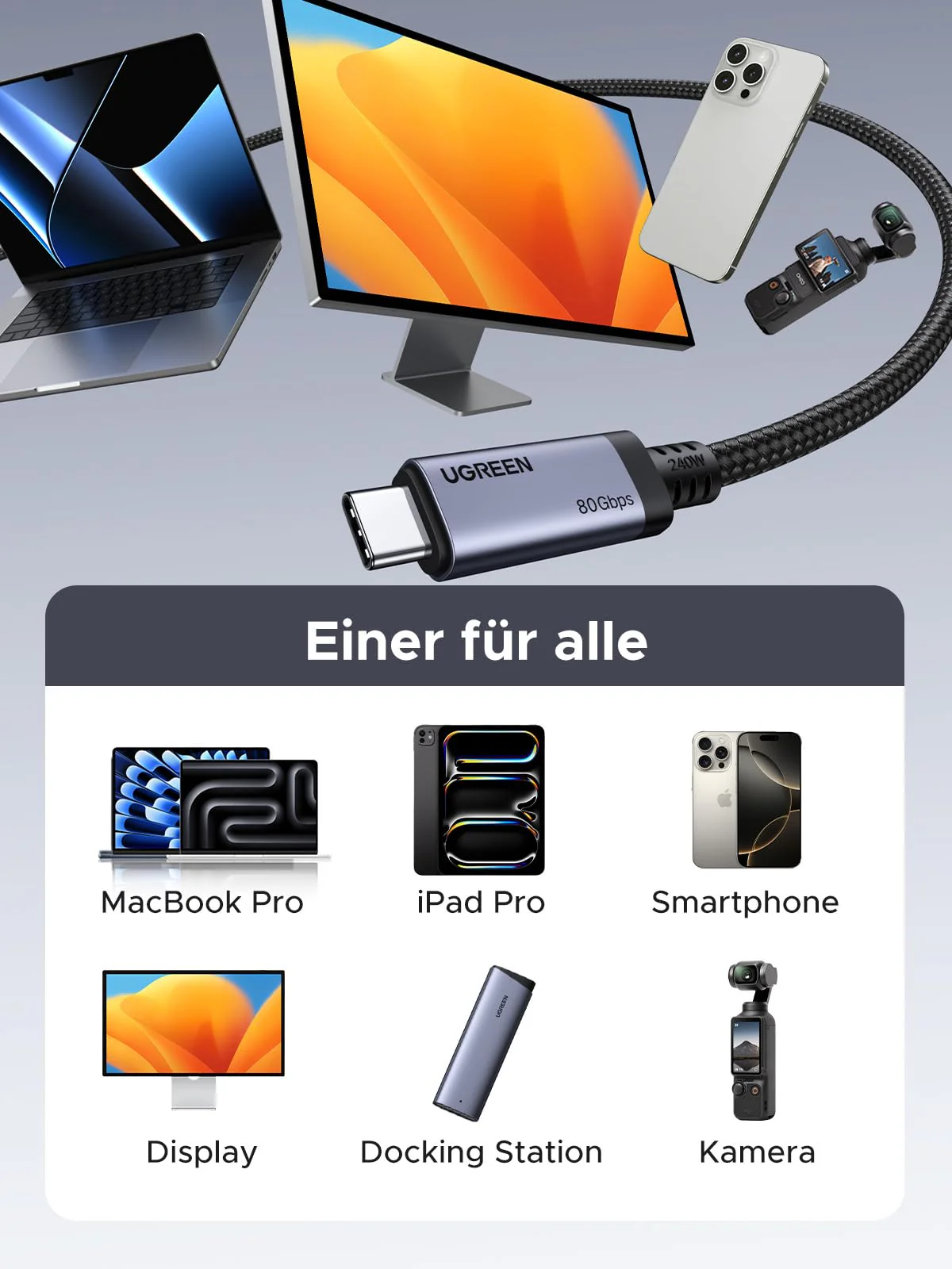 UGREEN USB-C Cable (240W, 80Gbps, 16K@60Hz) - Image 6