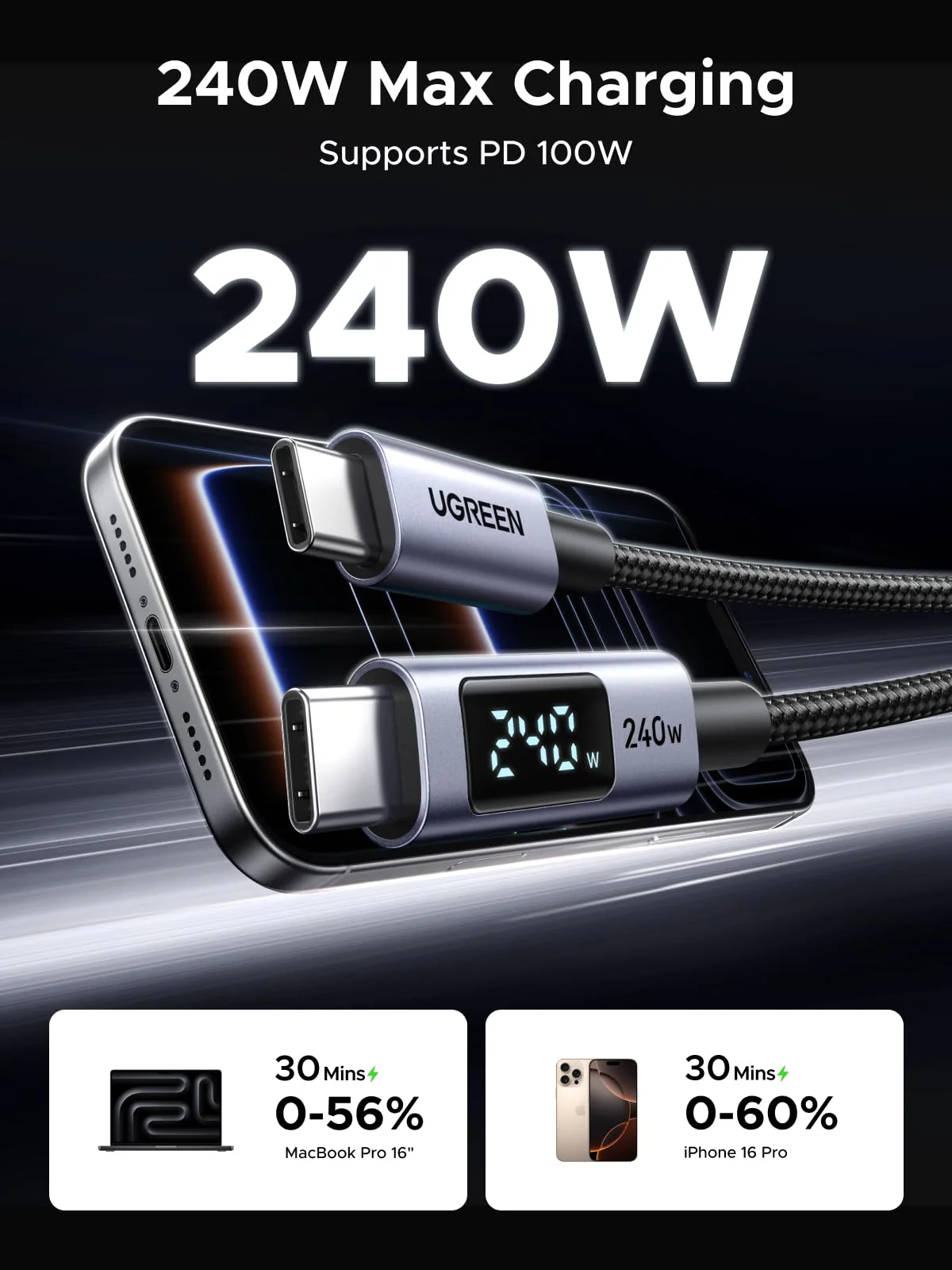 UGREEN USB-C Cable (240W, Digital Display) - Image 2