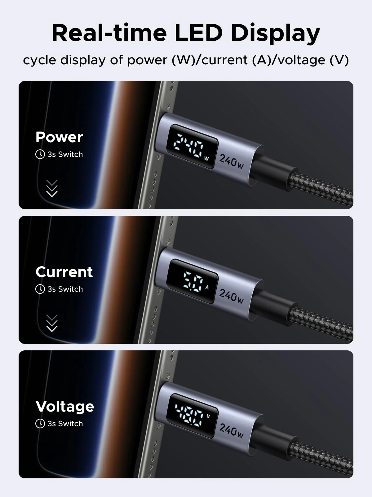 UGREEN USB-C Cable (240W, Digital Display) - Image 3