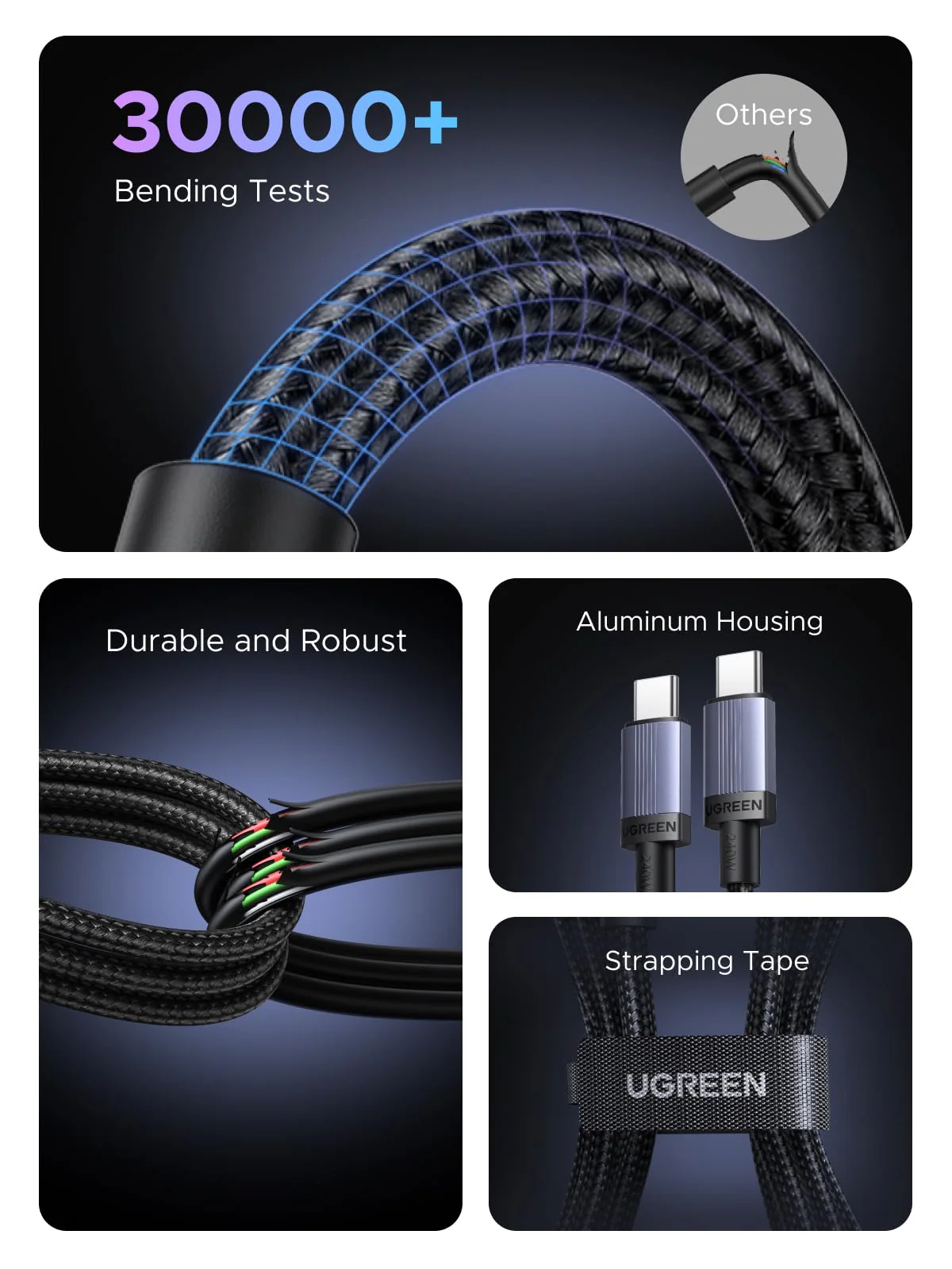 UGREEN USB-C Fast Charging Cable (240W, E-Marker Chip, 480Mbps) - Image 4