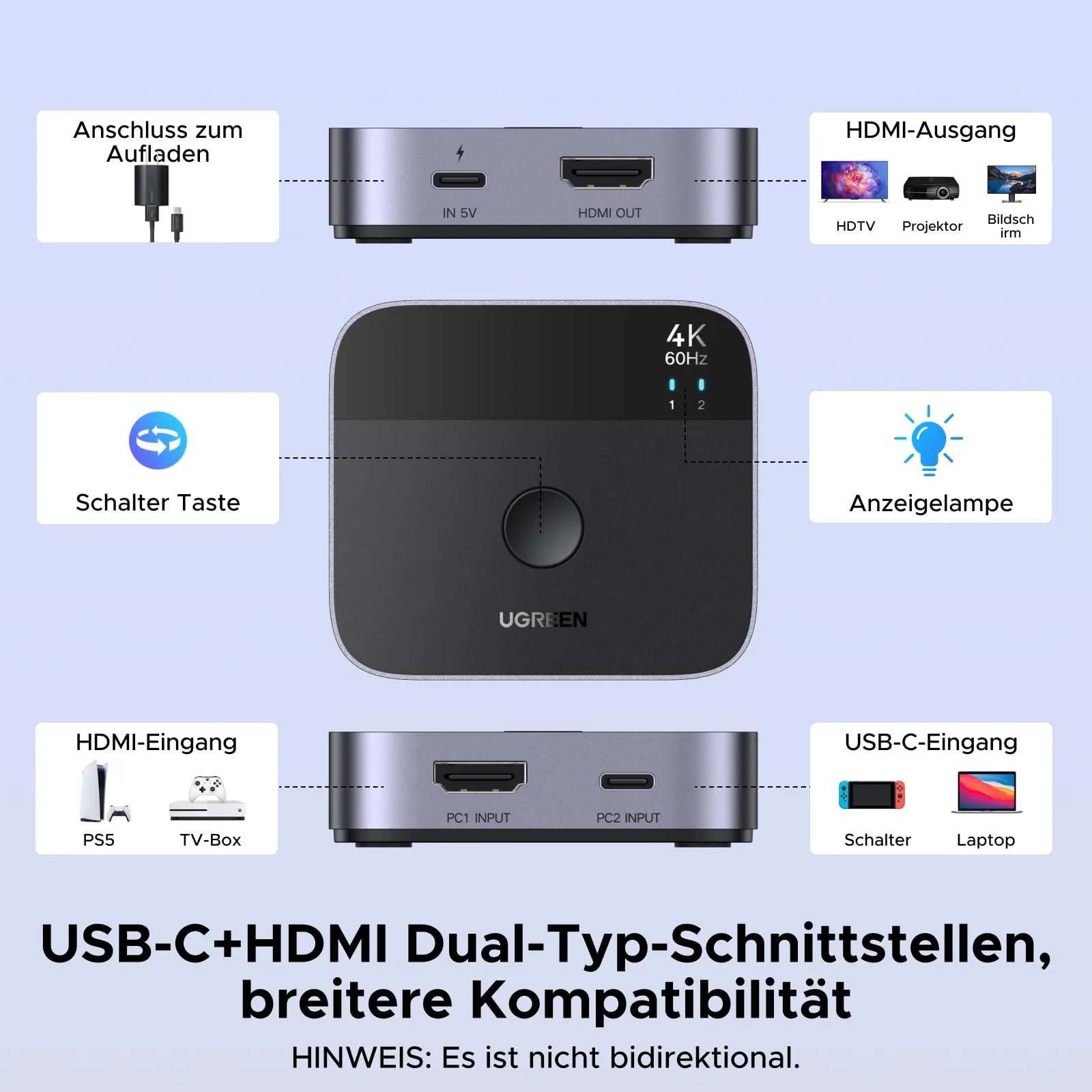UGREEN USB-C and HDM 2-In-1 Out Switch 4K@60Hz - Image 4