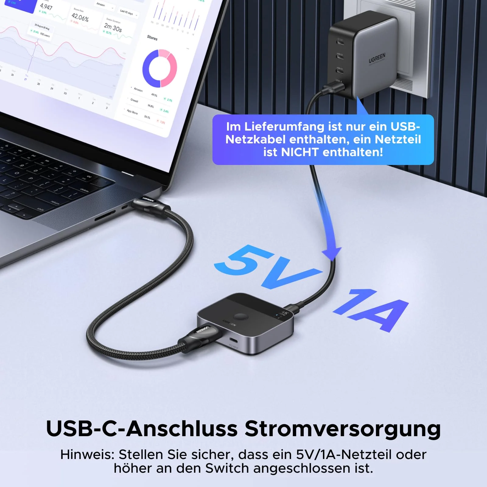 UGREEN USB-C and HDM 2-In-1 Out Switch 4K@60Hz - Image 5