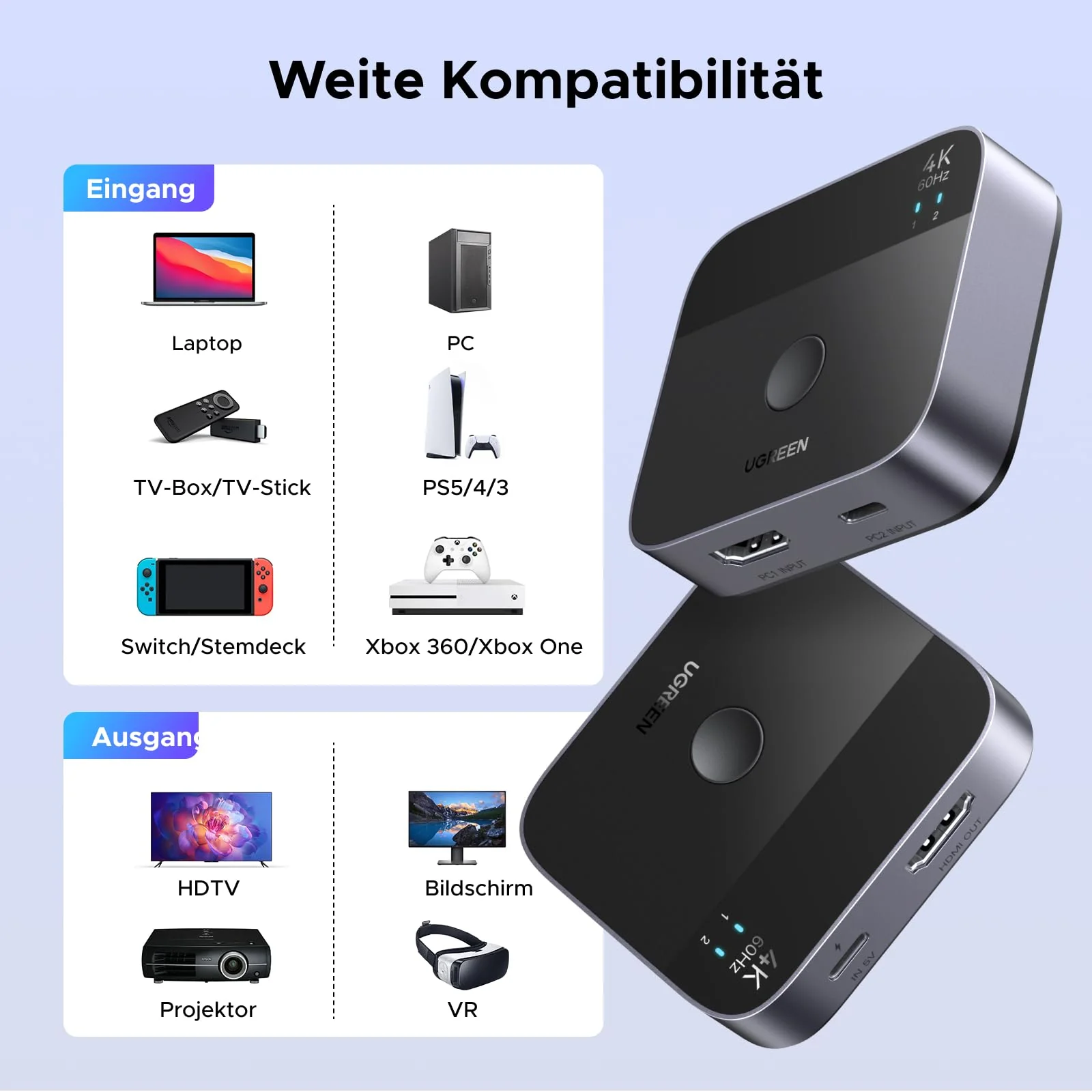 UGREEN USB-C and HDM 2-In-1 Out Switch 4K@60Hz - Image 6