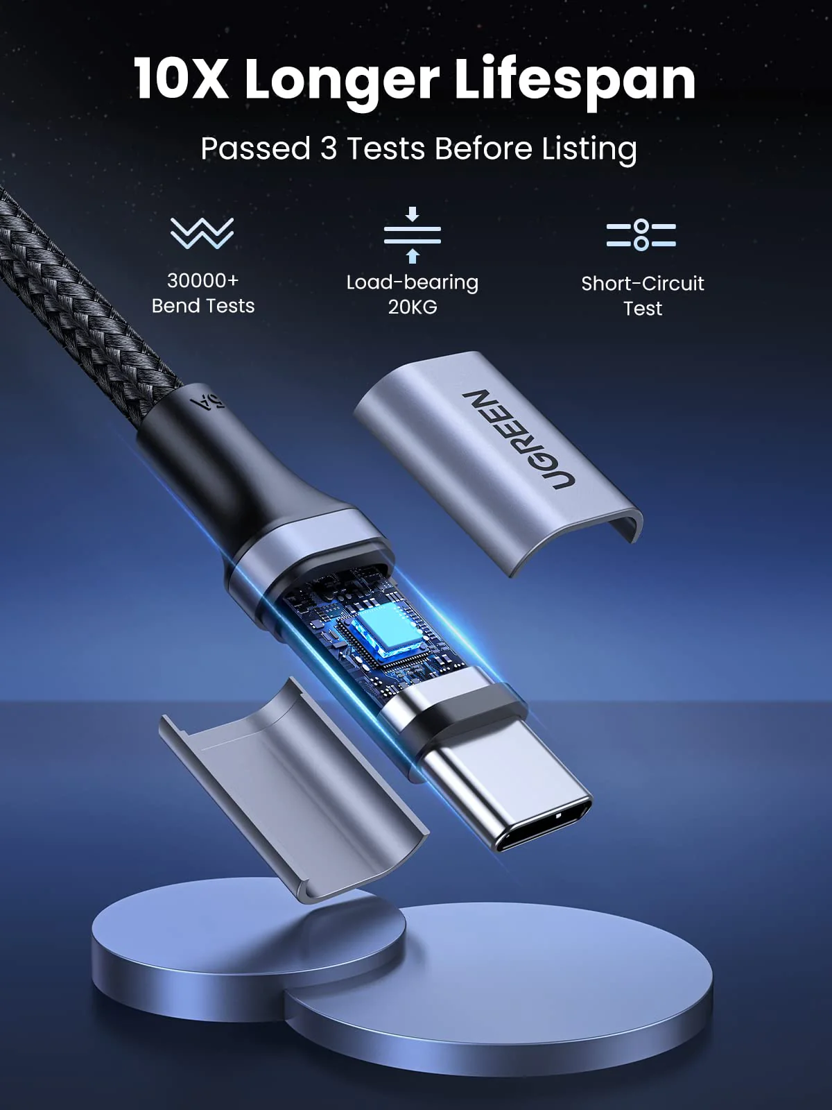 USB-C to USB-C 100W 5A Charger Cable (Nylon Braided) - Image 5