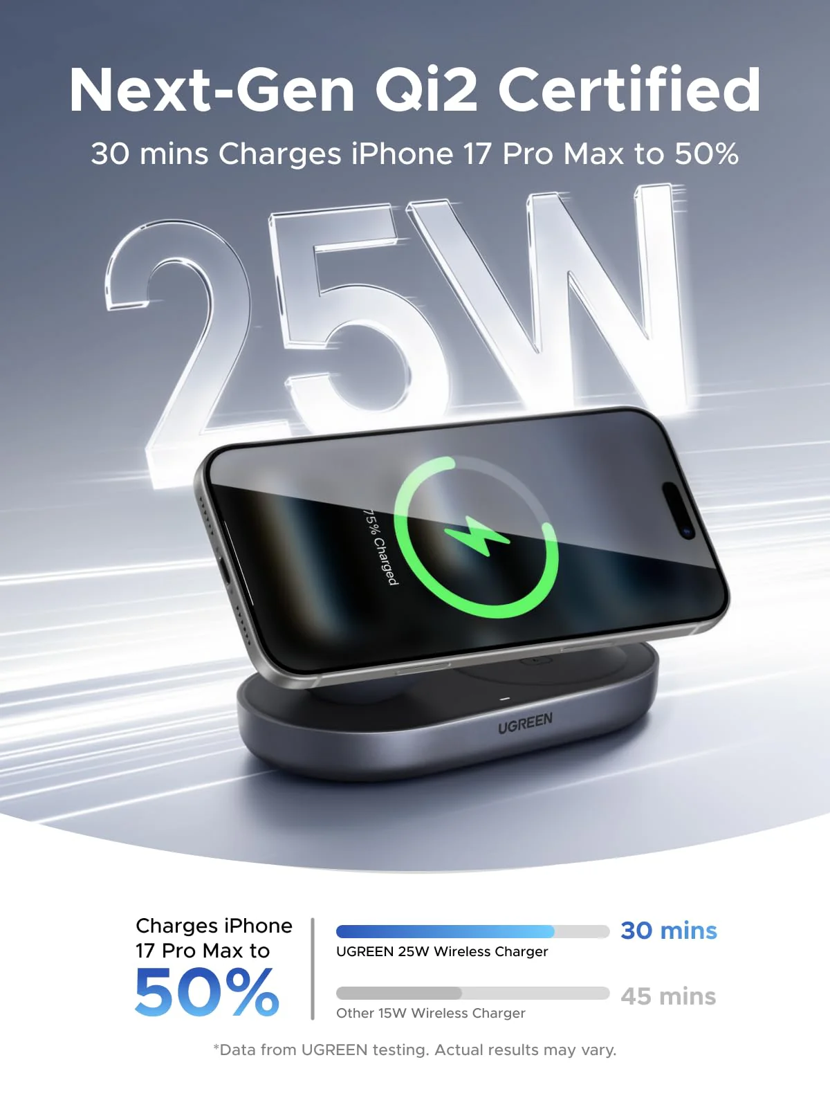 UGREEN Zapix 2-in-1 Magnetic Charger Stand (Qi2 25W, MagSafe Compatible) - Image 3